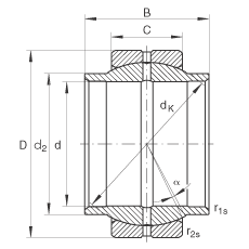 關(guān)節(jié)軸承 GE125-LO, 根據(jù) DIN ISO 12 240-1 標(biāo)準(zhǔn)，需維護(hù)