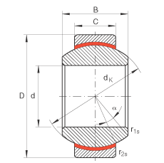 關(guān)節(jié)軸承 GE8-FW, 根據(jù) DIN ISO 12 240-1 標(biāo)準(zhǔn)，免維護(hù)