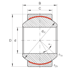 關(guān)節(jié)軸承 GE12-PW, 根據(jù) DIN ISO 12 240-1 標(biāo)準(zhǔn)，尺寸系列 K，免維護(hù)