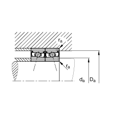 主軸軸承 HCS7014-E-T-P4S, 調(diào)節(jié)，成對或單元安裝，接觸角 α = 25°，兩側(cè)唇密封，非接觸，限制公差