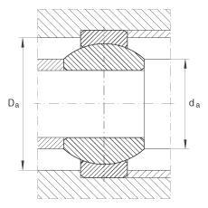 關(guān)節(jié)軸承 GE10-FO, 根據(jù) DIN ISO 12 240-1 標(biāo)準(zhǔn)，需維護(hù)