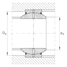 關(guān)節(jié)軸承 GE70-FO-2RS, 根據(jù) DIN ISO 12 240-1 標(biāo)準(zhǔn), 需維護，兩側(cè)唇密封