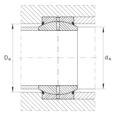 關(guān)節(jié)軸承 GE90-DO-2RS, 根據(jù) DIN ISO 12 240-1 標(biāo)準(zhǔn), 需維護(hù)，兩側(cè)唇密封