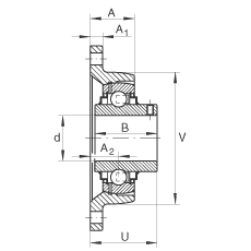 軸承座單元 RCJTY25-N, 帶兩個(gè)螺栓孔的法蘭的軸承座單元，鑄鐵， 內(nèi)圈帶平頭螺釘， R 型密封