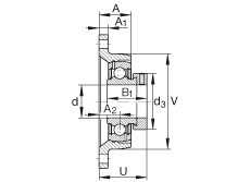 軸承座單元 PCJT7/8, 對角法蘭軸承座單元，鑄鐵，根據(jù) ABMA 15 - 1991, ABMA 14 - 1991, ISO3228 帶有偏心緊定環(huán)，P型密封，英制