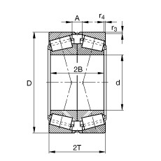 圓錐滾子軸承 32030-X-N11CA-A120-170, 根據(jù) DIN ISO 355 / DIN 720 標(biāo)準(zhǔn)的主要尺寸，可分離，X型成對布置，有軸向內(nèi)部游隙